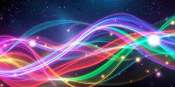 The Science of Energy Vibration and Attraction