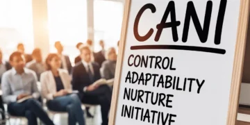Tony Robbins' 'CANI' principle